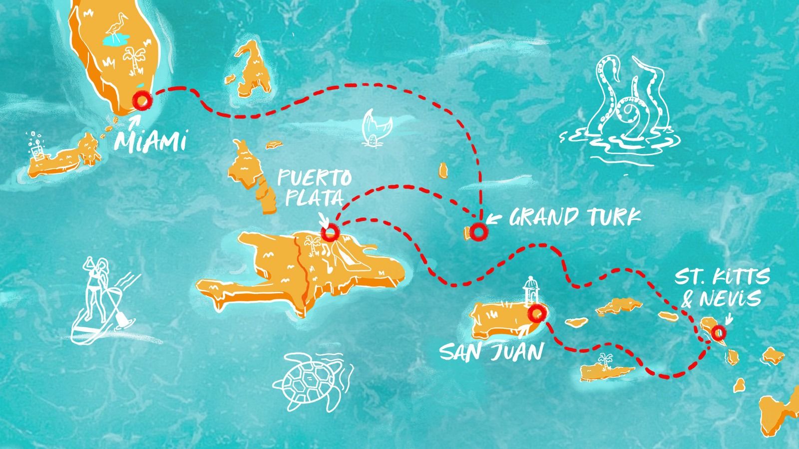 One-Way San Juan Sojourn Itinerary Map